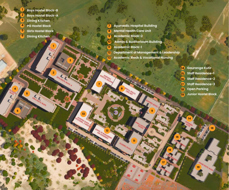 Campus - BVU